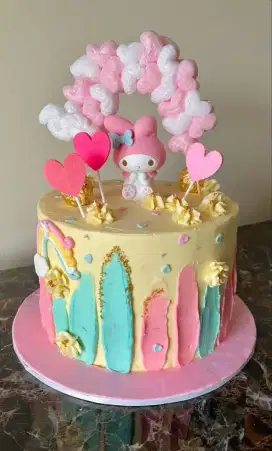 OPEN ORDEER PO KUE ULANG TAHUN KARAKTER FULL PONDAN