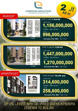 Kosan Ini Jalanin Sistemnya Kamu Fokus Hidupmu