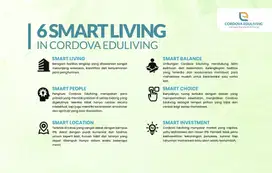 Cordova EduLiving â€” Investasi Properti Zaman Now