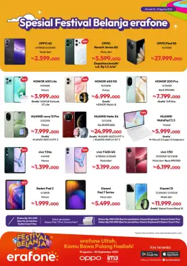 Oppo Reno 14F 5G