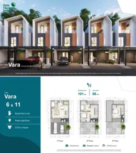 Dijual Rumah Tingkat Modern Smart Home Cluster Vara Summarecon