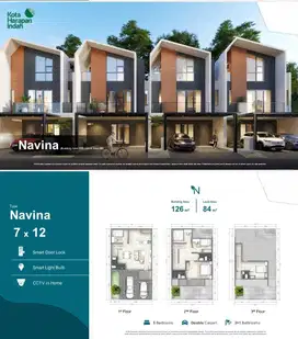 Dijual Rumah 3 Lantai Modern Smart Home di Cluster Navina Summarecon