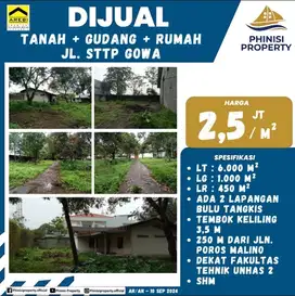 Dijual Tanah & Gudang 6000m² di Jalan STTP Gowa – SHM