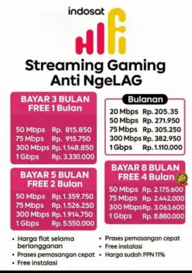 Pasang wifi hifi