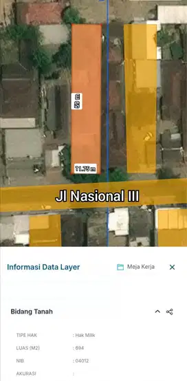 JUAL TANAH RUANG USAHA BONUS RUMAH LAYAK HUNI TALUN BLITAR