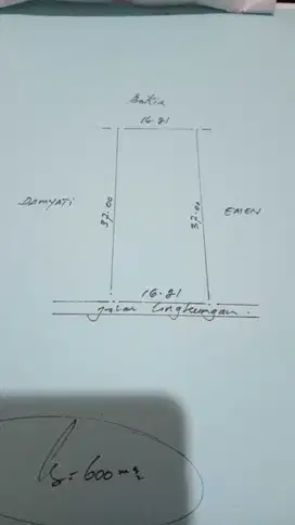 Tanah 250 m dekat Komplek Perumahan Suvarna Sutera dan Lavon 2