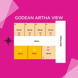 Tanah Dekat Barat Tugu Jogja, Harga Terjangkau 200 Jt-an