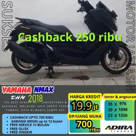 YAMAHA NMAX 2018 bisa cash dan kredit