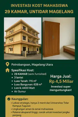 KOST EKSKLUSIF 3 LANTAI – HANYA 2 MENIT KE UNTIDAR TUGURAN