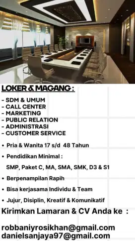Dibutuhkan Segera Karyawan & Karyawati