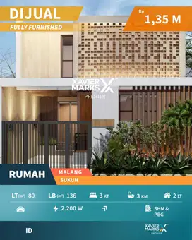 Rumah Baru Dengan Desain Industrial 2 Lantai Di Sukun Malang Kota