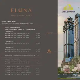 Dijual New Apart Casa Grande phase 3 Tower Aluna 2BR Jakarta Selatan