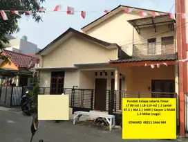 Lok Jakarta Harga Terjangkau Strategis!! Pondok Kelapa Jakarta Timur