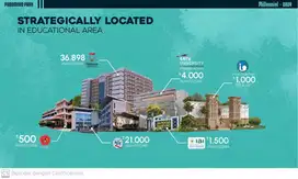 Kavling Cluster Premium Podomoro dijual strategis sunset sunries view