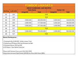 15 menit ke Poltekkes TNI AU – tanah murah Jogja