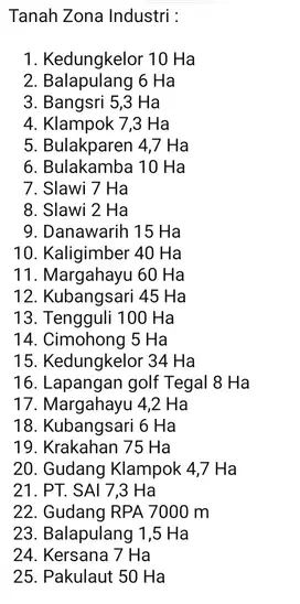 Tanah kawasan industri Tegal Brebes ready