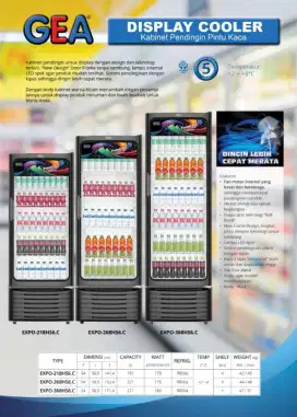 Sales dan marketing