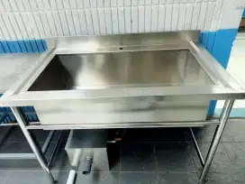 Kelengkapan dapur MBG