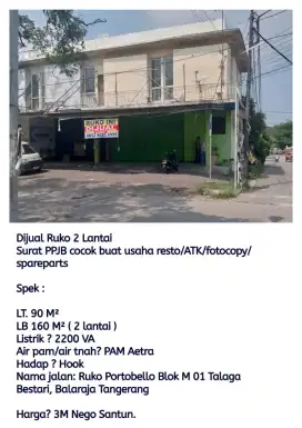 Jual Ruko hook sindangjaya