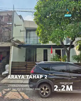 Rumah Galaxy Bumi Permai Araya Tahap 2, HIGH SPEK
