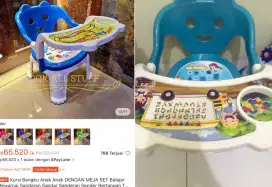 Kursi makan baby (baru) nominus