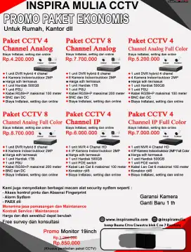 CCTV BANDUNG KOTA