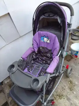 Atroler anak pliko
