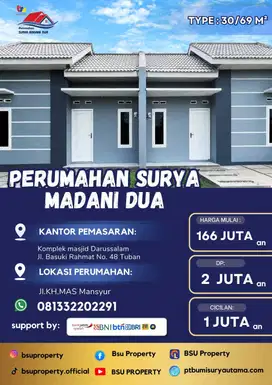NIKMATI HIDUP TENANG DI PERUMAHAN SURYA MADANI DUA