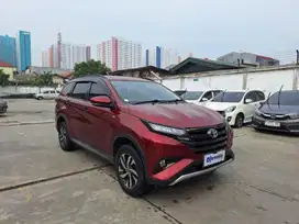 Pajak Panjang Toyota Rush  1.5 G Bensin-AT 2020 Merah