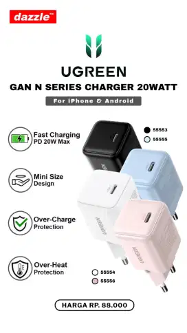 UGREEN GAN N SERIES CHARGER 20W