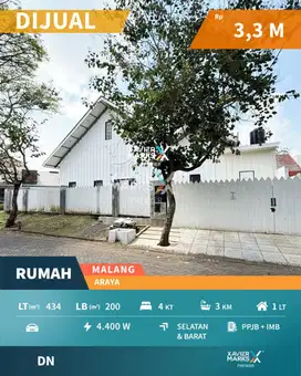 Rumah Modern Design American Style Di Cluster Golf Araya Malang