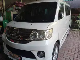 Luxio A/T 2017, good condition