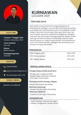 lowongan kerja butuh cpat apa aja