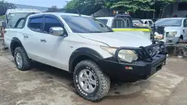Triton GLS 2019 pemakaian 2020