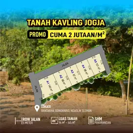 Tanah 5 Menit Pasar Rejodani 200Jutaan Bisa Dicicil