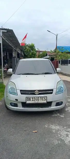 SWIFT 2008 MANUAL