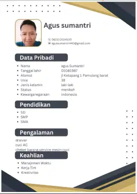 cari kerja supir/driver