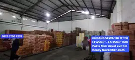 GUDANG SEWA PAKIS MALANG JAWA TIMUR DEKST EXIT TOL
