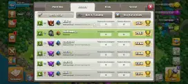 lelang akun coc akun pribadi silahkan tawar