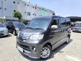 DP MURAH - Daihatsu Luxio 1.5 X Bensin-MT 2019