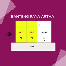 Lahan Di Condongcatur, SHMP Telah Pecah Siap Balik Nama