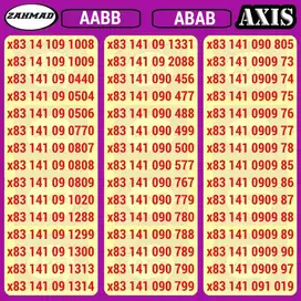 AXIS-A) NOCAN Axis Bonus Kuota kartu perdana nomor cantik triple AABB