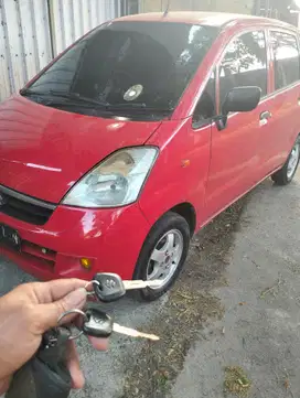 Suzuki Karimun 2007 Bensin