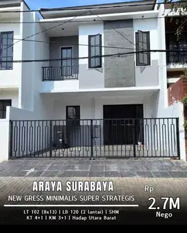 JUAL RUMAH ARAYA MINIMALIS BARU ROW LEBAR SUDAH SHM