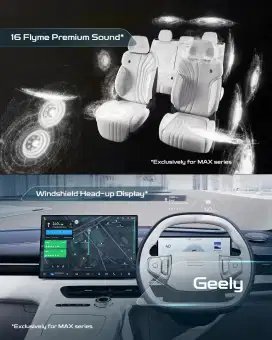 Mobil Listrik Geely Ex 5 Max