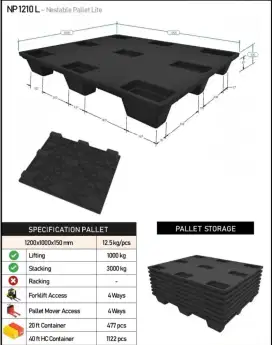 Pallet plastik tebal- palet plastik  tahan lama