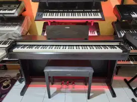 YAMAHA ARIUS YDP 142
