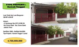 DIJUAL RUMAH SIAP HUNI – DUREN SAWIT, JAKARTA TIMUR