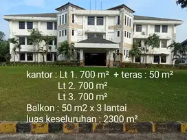 Jual Gudang Produksi Sukajadi dekat bandara Soekarno Hatta