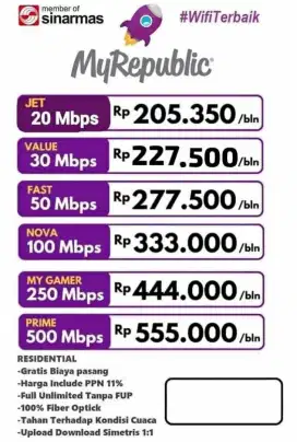WIFI INTERNET My Republic